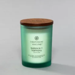 Glass Jar Candle Water Lily Pear - Chesapeake Bay Candle -Home Improvement Store GUEST 09e9d0c2 862b 45ac 836f ca6bb6871f22