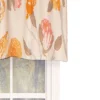 RLF Home Yoshino Tailored Window Treatment Premium Quality Valance 3" Rod Pocket 50" X 14" Kumquat -Home Improvement Store GUEST 2262d129 dbbf 4a60 b1b9 1cbd405b4f2e