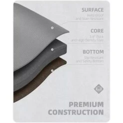 J&V TEXTILES 20" X 55" Oversized Cushioned Anti-Fatigue Kitchen Runner Mat (Home Sweet Home) -Home Improvement Store GUEST 2a28b49c 2825 4356 91cf 18b8e3870c8b