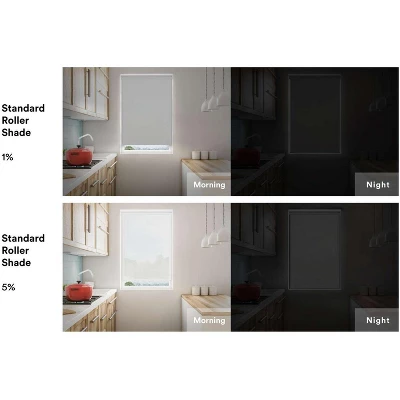 Linen Avenue Cordless 1% Solar Screen Standard Roller Shade, Black, Charcoal, And Gray 5 Linen Avenue Cordless 1% Solar Screen Standard Roller Shade, Black, Charcoal, And Gray - Image 3