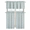 GoodGram Luxurious Turquoise Geometric Shabby 3 Piece Kitchen Curtain Tier & Valance Set - 58 In. W X 18 In. L
