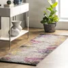 NuLOOM Rachele Abstract Area Rug -Home Improvement Store GUEST 4fe1c0bb 5ba8 4475 8af3 932a17b90af4
