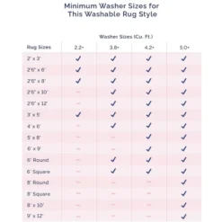 Lauren Liess X RugsUSA - Bayberry Vintage Machine Washable Area Rug 21 Lauren Liess X RugsUSA - Bayberry Vintage Machine Washable Area Rug -Home Improvement Store GUEST 890c9a7d 74a5 4c7b 8f7a 995407aa3ee4 6