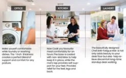 J&V TEXTILES 20" X 55" Oversized Cushioned Anti-Fatigue Kitchen Runner Mat (Abstract) 7 J&V TEXTILES 20" X 55" Oversized Cushioned Anti-Fatigue Kitchen Runner Mat (Abstract) -Home Improvement Store GUEST a897cde6 d06c 4deb b915 757c68e06f72 1