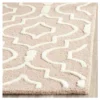 Tahla Rug - Safavieh 1 Tahla Rug - Safavieh -Home Improvement Store GUEST ac215539 5795 4dba 979d aea4c639c8c0