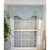 RLF Home Paddle Away Cornice 100% Cotton With Fully Lined 3" Rod Pocket Valnance For Windows 50" X 17" Spa