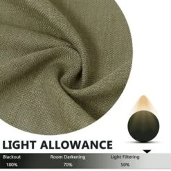 Linen Blend Farmhouse Kitchen Tier Curtains For Cafe Small Half Window Curtains For Bathroom -Home Improvement Store GUEST bff22d9a c72f 448e 8f80 dd49dca535b8