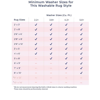NuLOOM Machine Washable Global Trellis Area Rug 11 NuLOOM Machine Washable Global Trellis Area Rug - Image 9