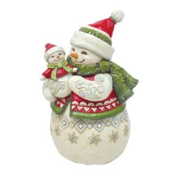 Enesco Jim Shore Pint-Sized Snow Mom And Snow Baby Figurine, 4.9" 7 Enesco Jim Shore Pint-Sized Snow Mom And Snow Baby Figurine, 4.9" -Home Improvement Store Jim Shore PintSized Snow Mom Snow Baby Figurine 6012964 03