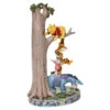 Enesco Jim Shore Disney Winnie The Pooh And Friends In Tree Figurine, 8.75" 1 Enesco Jim Shore Disney Winnie The Pooh And Friends In Tree Figurine, 8.75" -Home Improvement Store Jim Shore Winnie the Pooh and Friends in Tree Figurine 6008072 01