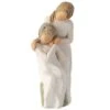 Willow Tree Loving My Mother Figurine, 6.5" 2 Willow Tree Loving My Mother Figurine, 6.5" -Home Improvement Store Willow Tree Loving My Mother Figurine 65 root 27921 27921 01.jpg Source Image