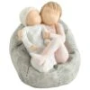 Willow Tree® My New Baby Blush Figurine -Home Improvement Store Willow Tree My New Baby Blush Figurine root 27780 27780 1470 1.jpg Source Image