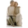 Willow Tree® Anniversary Figurine -Home Improvement Store anniversary figurine root 26184 1470 1