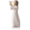 Willow Tree® Soar Figurine -Home Improvement Store willow tree soar figurine root 27173 1470 1